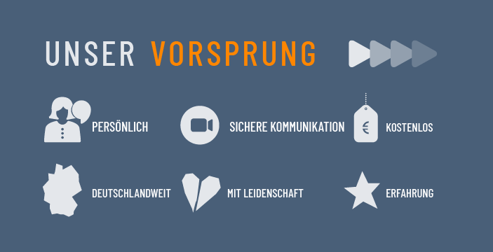 leidenschaft